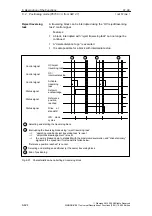 Предварительный просмотр 424 страницы Siemens SIMODRIVE 611 universal Function Manual