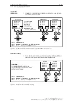 Предварительный просмотр 434 страницы Siemens SIMODRIVE 611 universal Function Manual