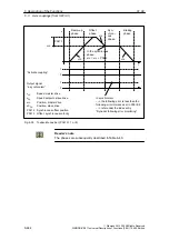 Предварительный просмотр 444 страницы Siemens SIMODRIVE 611 universal Function Manual