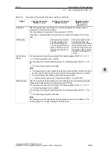 Предварительный просмотр 445 страницы Siemens SIMODRIVE 611 universal Function Manual