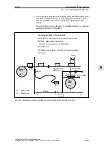 Предварительный просмотр 447 страницы Siemens SIMODRIVE 611 universal Function Manual