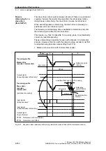 Предварительный просмотр 452 страницы Siemens SIMODRIVE 611 universal Function Manual