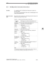 Предварительный просмотр 459 страницы Siemens SIMODRIVE 611 universal Function Manual