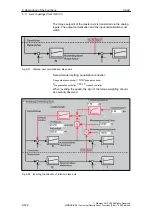 Предварительный просмотр 472 страницы Siemens SIMODRIVE 611 universal Function Manual