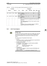 Предварительный просмотр 475 страницы Siemens SIMODRIVE 611 universal Function Manual
