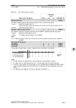 Предварительный просмотр 479 страницы Siemens SIMODRIVE 611 universal Function Manual