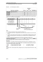 Предварительный просмотр 480 страницы Siemens SIMODRIVE 611 universal Function Manual