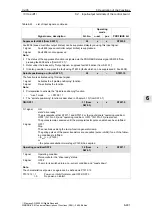 Предварительный просмотр 481 страницы Siemens SIMODRIVE 611 universal Function Manual