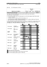 Предварительный просмотр 486 страницы Siemens SIMODRIVE 611 universal Function Manual