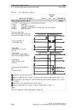 Предварительный просмотр 496 страницы Siemens SIMODRIVE 611 universal Function Manual