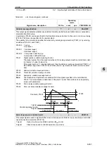 Предварительный просмотр 507 страницы Siemens SIMODRIVE 611 universal Function Manual