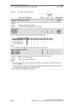 Предварительный просмотр 508 страницы Siemens SIMODRIVE 611 universal Function Manual