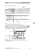 Предварительный просмотр 509 страницы Siemens SIMODRIVE 611 universal Function Manual