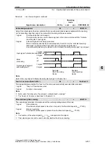 Предварительный просмотр 517 страницы Siemens SIMODRIVE 611 universal Function Manual