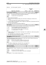 Предварительный просмотр 521 страницы Siemens SIMODRIVE 611 universal Function Manual