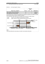 Предварительный просмотр 522 страницы Siemens SIMODRIVE 611 universal Function Manual