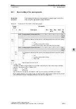 Предварительный просмотр 529 страницы Siemens SIMODRIVE 611 universal Function Manual