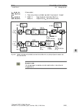 Предварительный просмотр 531 страницы Siemens SIMODRIVE 611 universal Function Manual