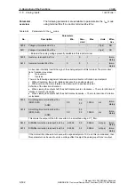 Предварительный просмотр 532 страницы Siemens SIMODRIVE 611 universal Function Manual