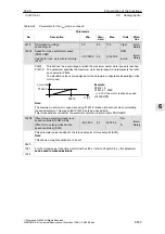 Предварительный просмотр 533 страницы Siemens SIMODRIVE 611 universal Function Manual