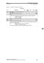 Предварительный просмотр 539 страницы Siemens SIMODRIVE 611 universal Function Manual