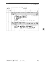 Предварительный просмотр 545 страницы Siemens SIMODRIVE 611 universal Function Manual