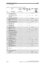 Предварительный просмотр 548 страницы Siemens SIMODRIVE 611 universal Function Manual