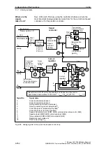 Предварительный просмотр 552 страницы Siemens SIMODRIVE 611 universal Function Manual