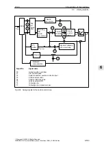 Предварительный просмотр 553 страницы Siemens SIMODRIVE 611 universal Function Manual