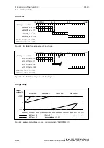 Предварительный просмотр 554 страницы Siemens SIMODRIVE 611 universal Function Manual