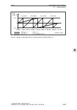 Предварительный просмотр 555 страницы Siemens SIMODRIVE 611 universal Function Manual