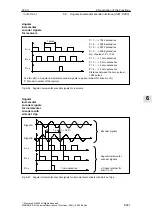 Предварительный просмотр 561 страницы Siemens SIMODRIVE 611 universal Function Manual