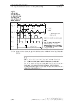 Предварительный просмотр 562 страницы Siemens SIMODRIVE 611 universal Function Manual