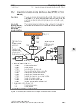 Предварительный просмотр 563 страницы Siemens SIMODRIVE 611 universal Function Manual