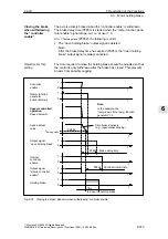 Предварительный просмотр 573 страницы Siemens SIMODRIVE 611 universal Function Manual