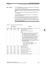 Предварительный просмотр 581 страницы Siemens SIMODRIVE 611 universal Function Manual