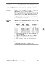 Предварительный просмотр 589 страницы Siemens SIMODRIVE 611 universal Function Manual