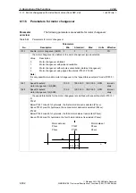 Предварительный просмотр 592 страницы Siemens SIMODRIVE 611 universal Function Manual