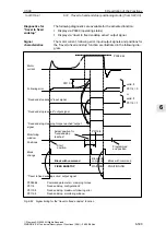 Предварительный просмотр 599 страницы Siemens SIMODRIVE 611 universal Function Manual