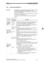 Предварительный просмотр 601 страницы Siemens SIMODRIVE 611 universal Function Manual