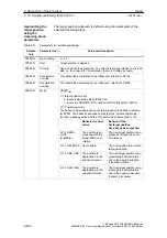 Предварительный просмотр 608 страницы Siemens SIMODRIVE 611 universal Function Manual