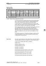 Предварительный просмотр 609 страницы Siemens SIMODRIVE 611 universal Function Manual