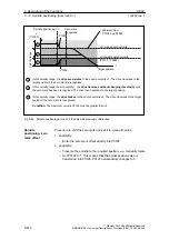 Предварительный просмотр 610 страницы Siemens SIMODRIVE 611 universal Function Manual