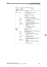 Предварительный просмотр 623 страницы Siemens SIMODRIVE 611 universal Function Manual