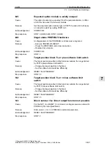 Предварительный просмотр 637 страницы Siemens SIMODRIVE 611 universal Function Manual