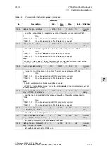 Предварительный просмотр 719 страницы Siemens SIMODRIVE 611 universal Function Manual