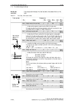 Предварительный просмотр 724 страницы Siemens SIMODRIVE 611 universal Function Manual