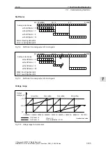 Предварительный просмотр 725 страницы Siemens SIMODRIVE 611 universal Function Manual