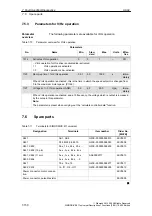 Предварительный просмотр 730 страницы Siemens SIMODRIVE 611 universal Function Manual