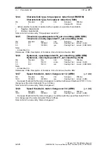 Предварительный просмотр 826 страницы Siemens SIMODRIVE 611 universal Function Manual